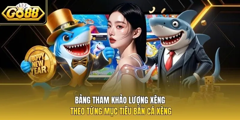 Bảng tham khảo lượng xèng theo từng mục tiêu bắn cá xèng